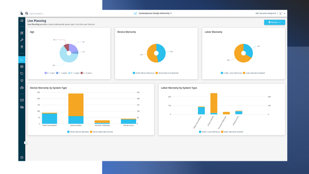 Live Planning SiteOwl feature.