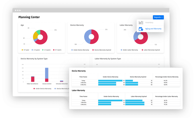 Warranty & lifecycle tracking