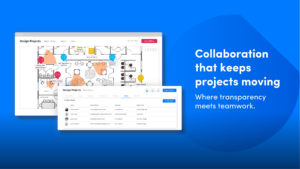 Four pillars of a standardized security design process