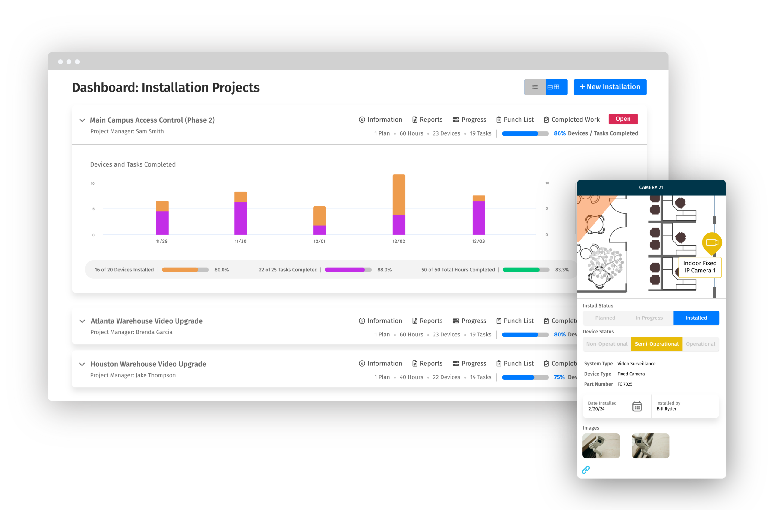 Spend less money and time to keep things humming.