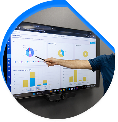 Strategically plan your security investments.