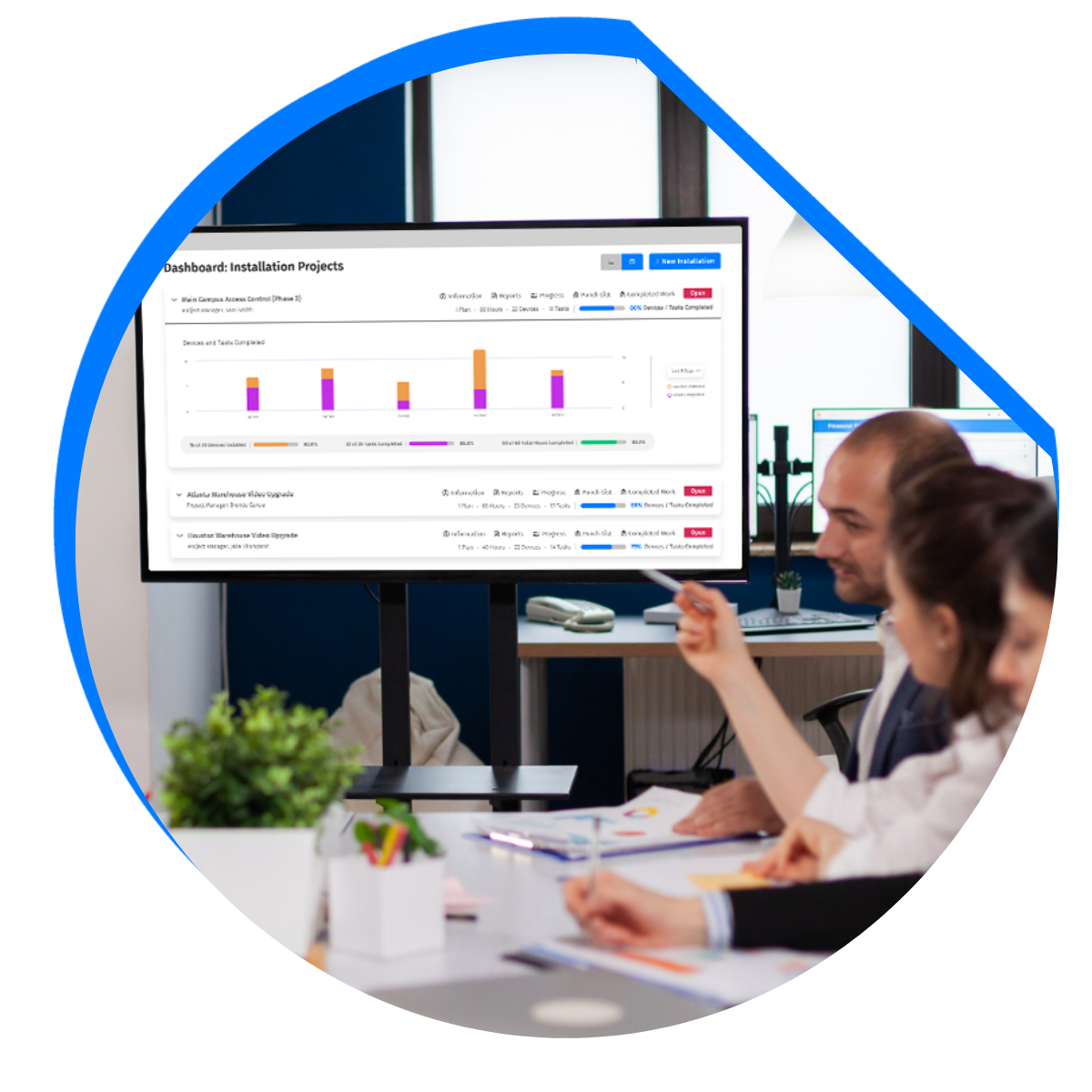 Introducing the New SiteOwl Experience